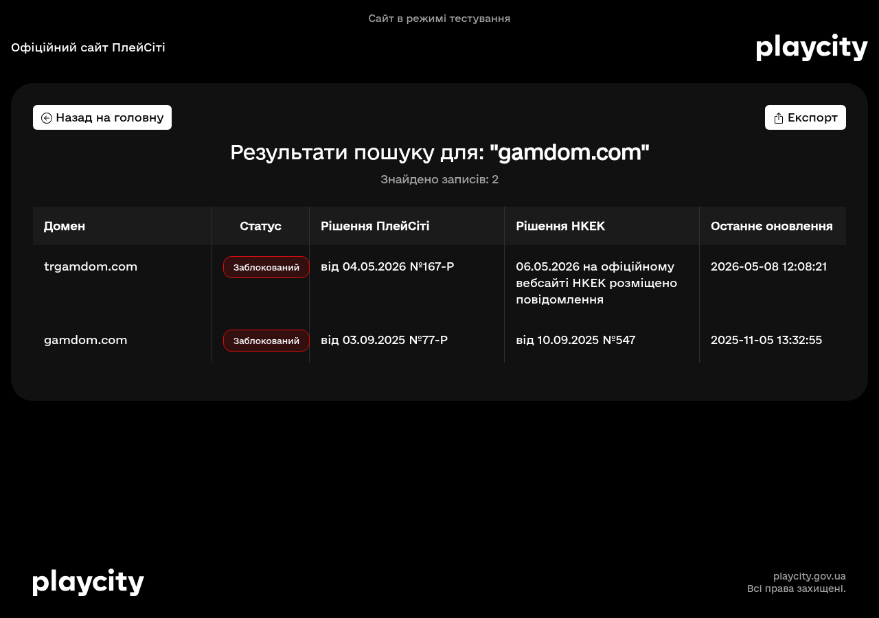 Знімок точного пошуку PlayCity за доменом gamdom.com
