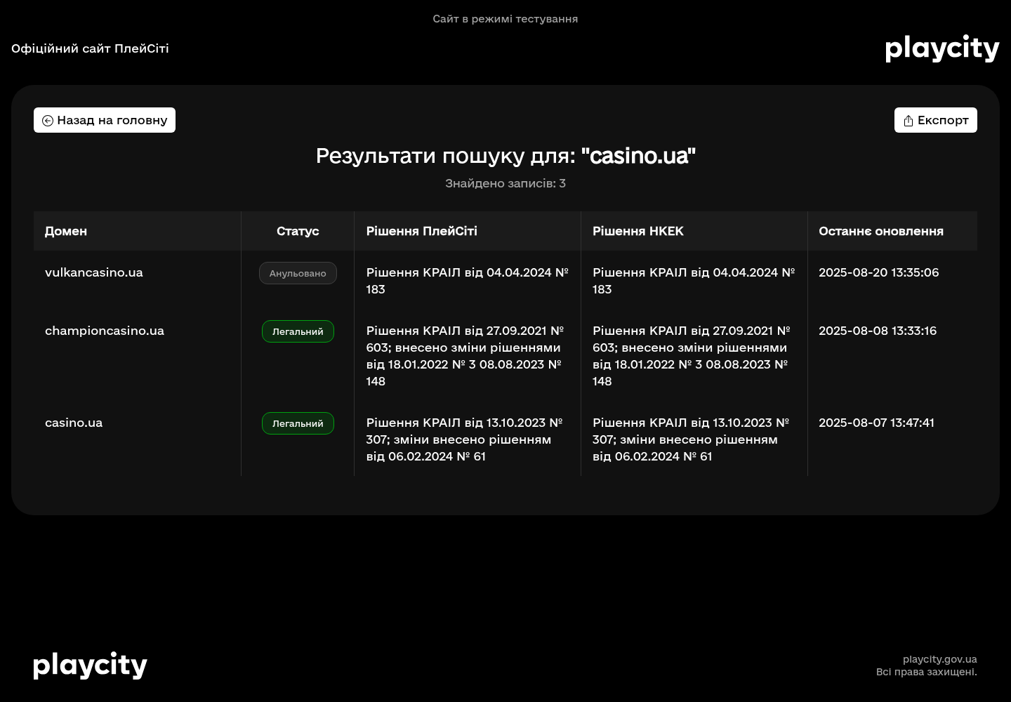 Знімок офіційного пошуку щодо домену casino.ua від 23 серпня 2026 року