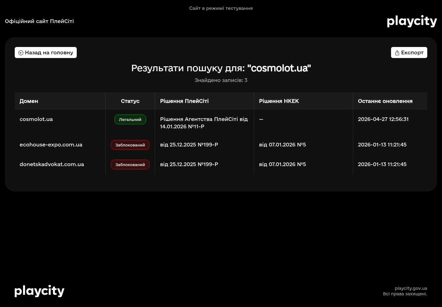 Знімок офіційного пошуку за точним доменом