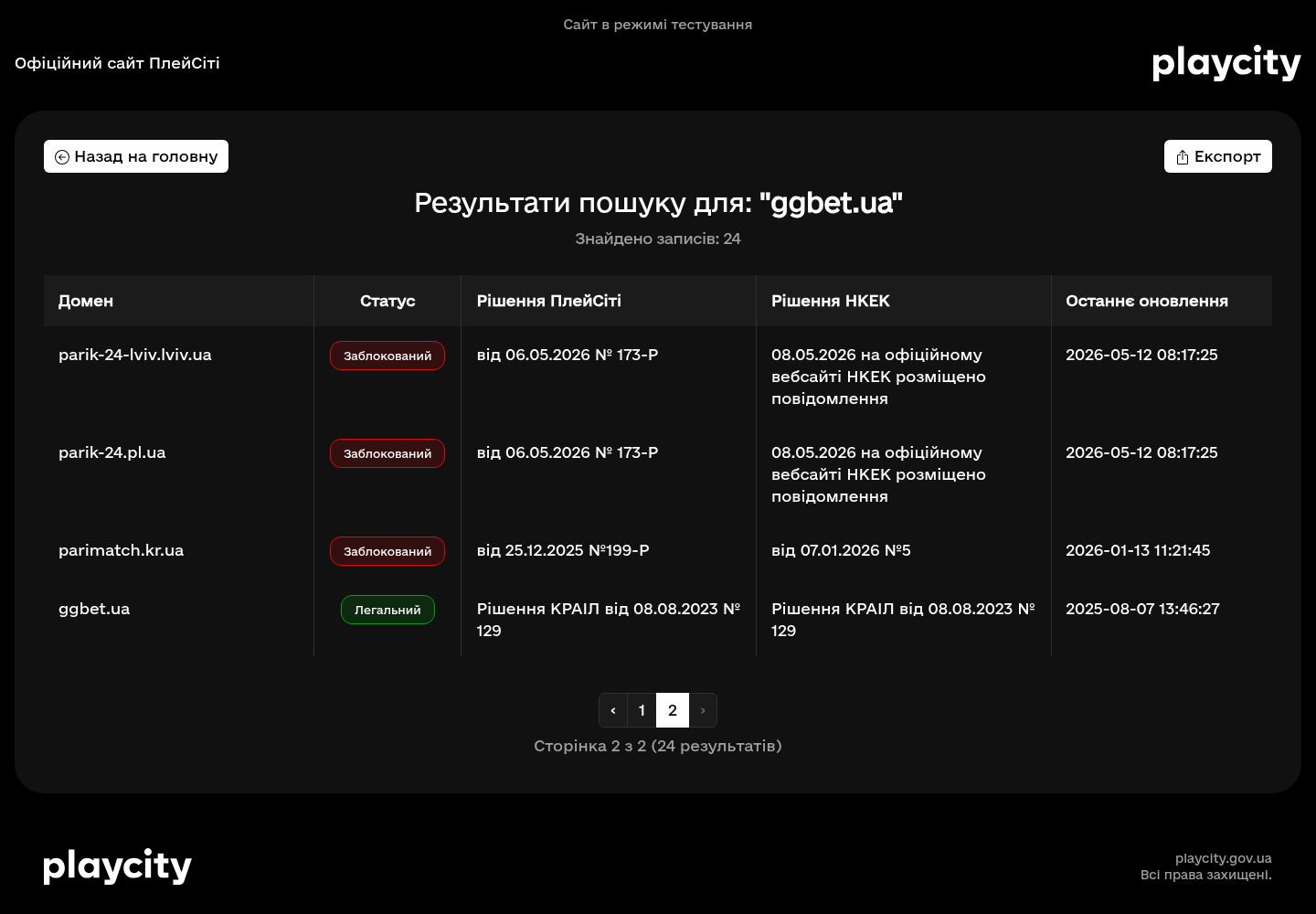 Знімок офіційного пошуку щодо домену ggbet.ua
