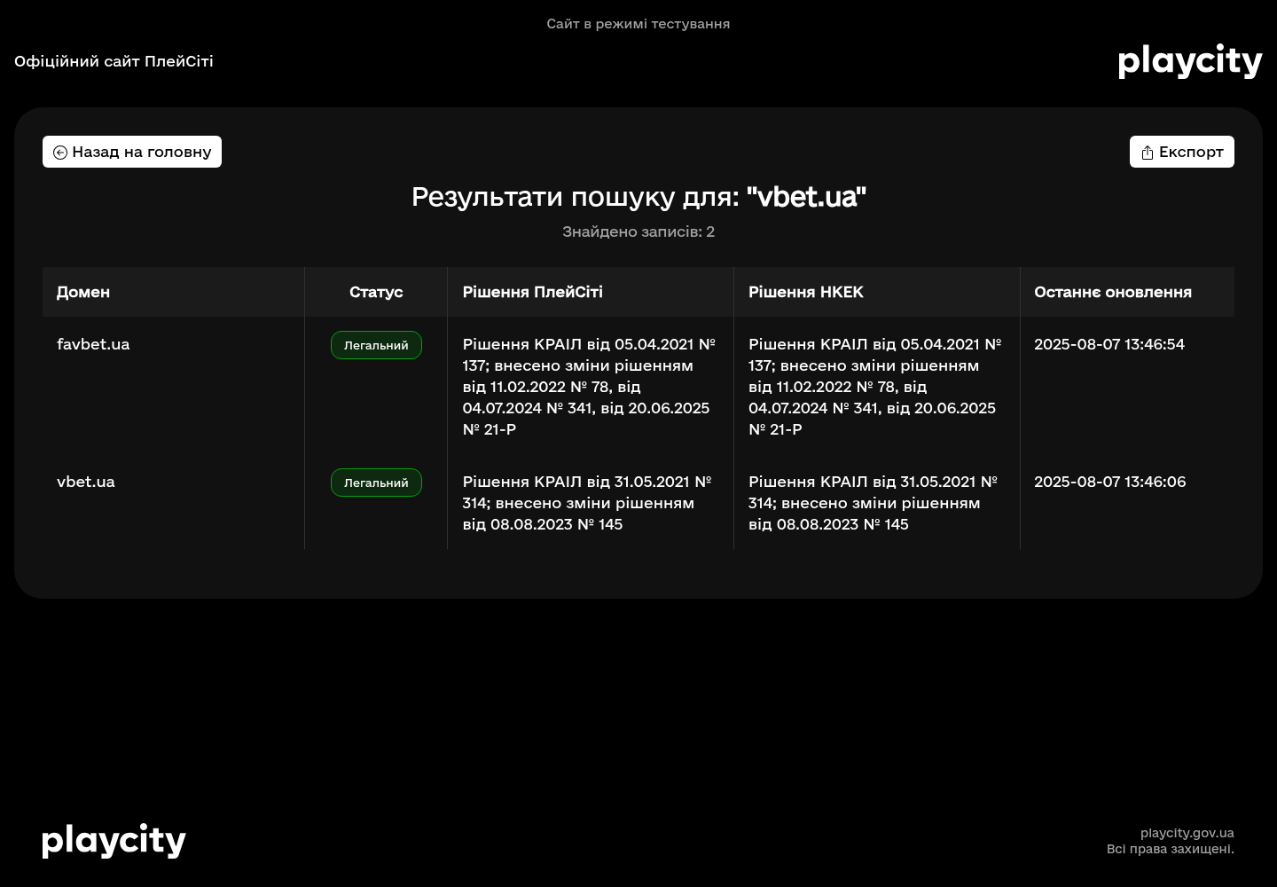 Знімок офіційного пошуку для домену vbet.ua від 23 серпня 2026 року